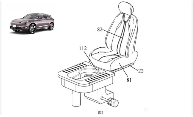 رسم بياني يوضح مرحاض السيارة